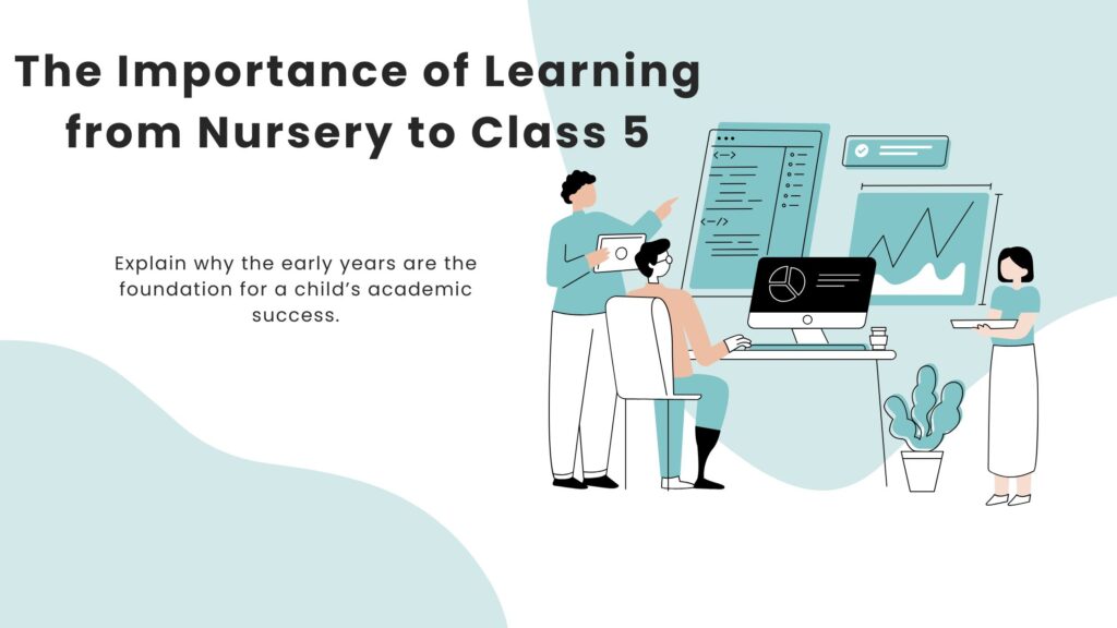 Learning from Nursery to Class 5